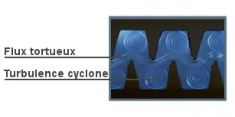 Labyrinthe Cascade de micro irrigation pour le domaine agricole par Aquamag au Maroc et en Afrique (800 x 600 px) Micro-irrigation | Aquamag