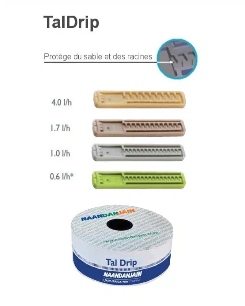 TalDrip Micro-irrigation Aquamag Micro-irrigation | Aquamag